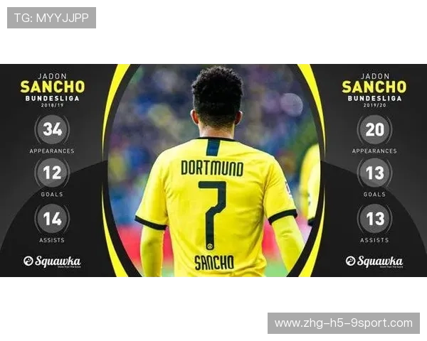 转会市场火热，豪门争夺顶级外援，豪门冠军足球转生